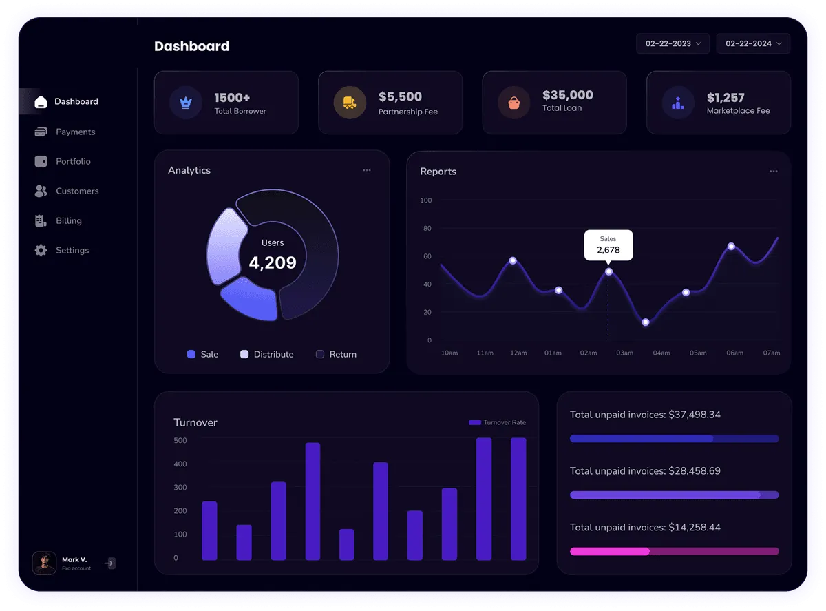 Alhaj Aa Dashboard